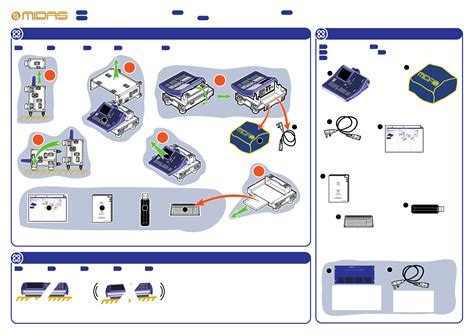 User manual Midas PRO2 (English .